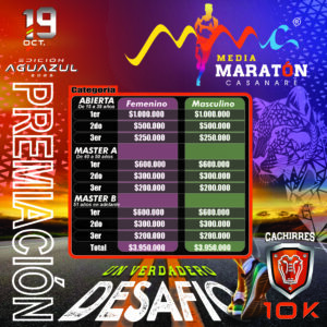 Poster Premiación 10K